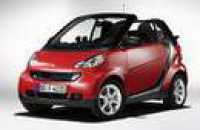  FORTWO 2007